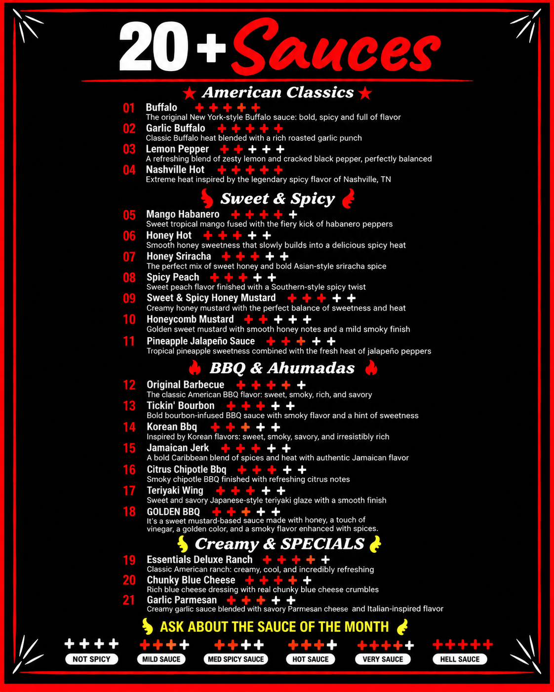 20+ Wings house-made sauce menu: American Classics, Sweet & Spicy, BBQ & Ahumadas, and Creamy & Specials flavors with heat levels